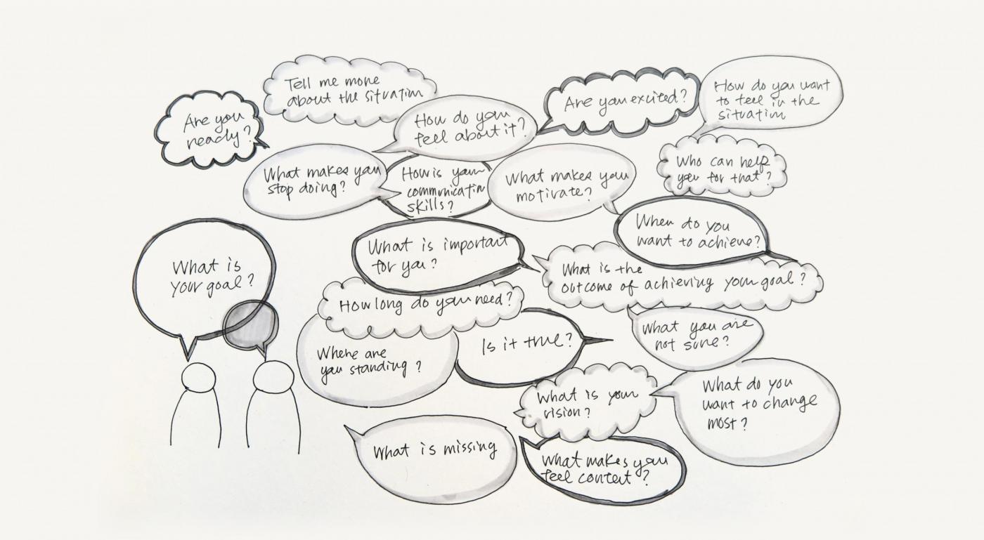 Personal Growth
