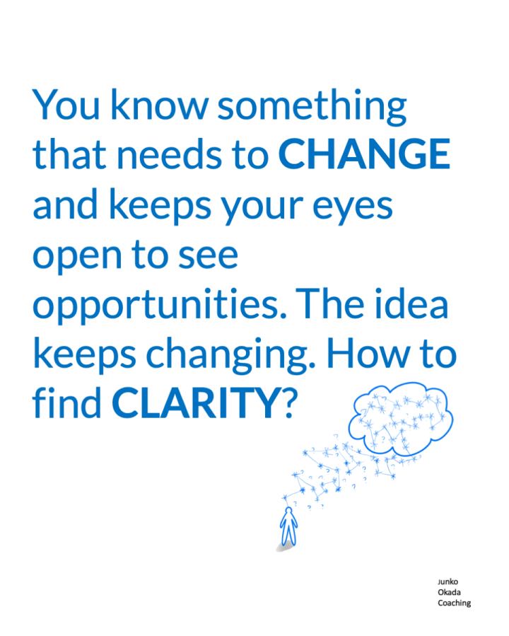 You know something that need to change and keep your eyes open to see oppotunitie. The idea keeps changing. How to find Clarity?